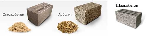 монолитные стены