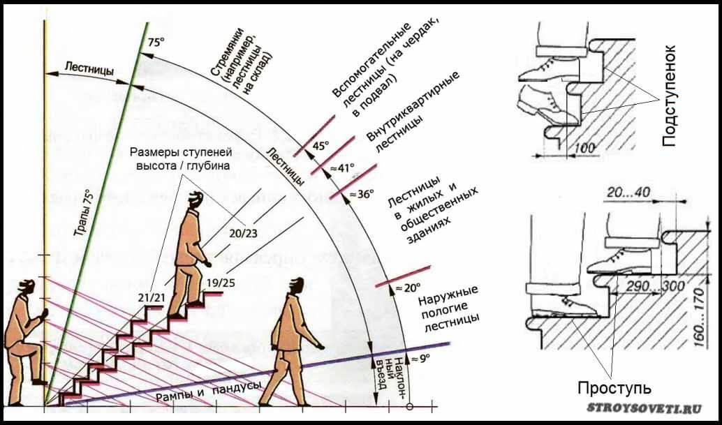 compact_ladders_1-1.jpg