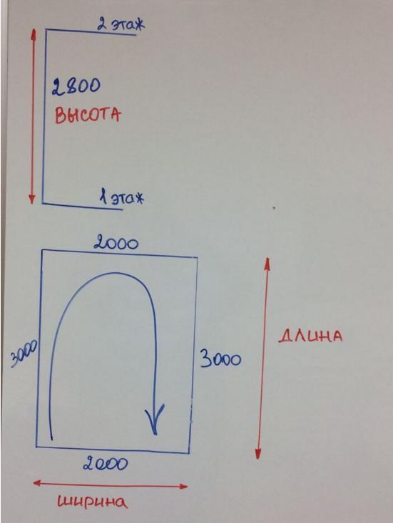 лист замера