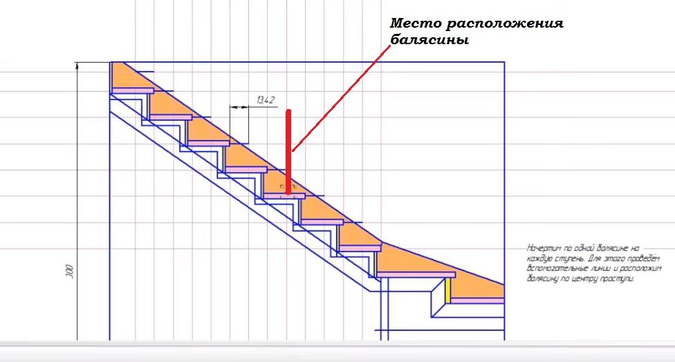 балясины